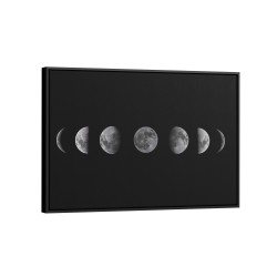 Quadro decorativo Fases da lua